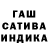 Дистиллят ТГК гашишное масло AslanAst